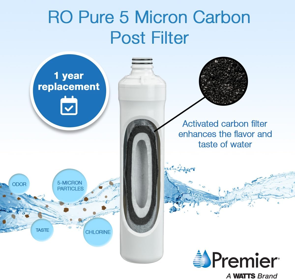 Watts Premier RO 4-Pack Filter Kit for 4 Stage Pure Plus/Zero Plus Reverse Osmosis System, Push Button Water Filter Replacement, Sediment, Carbon Pre- & Post, and Membrane Variants Included