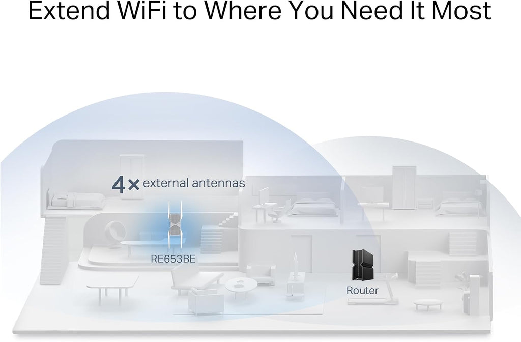 TP-Link BE10000 Wi-Fi 7 Range Extender RE653BE | 10 Gbps Tri-Band Wireless Repeater | 2.5 Gbps Ethernet Port | Internet Signal Booster for Home | Up to 2800 sq.ft, 128 Devices | 6 GHz, MLO, EasyMesh