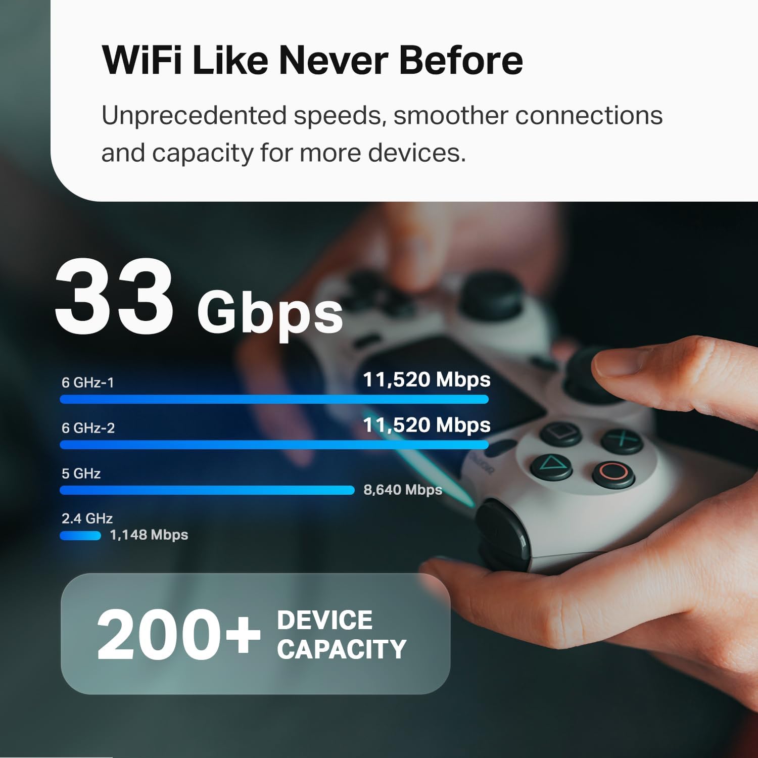 TP-Link Deco 7 Elite BE95 Quad-Band WiFi 7 BE33000 Whole Home Mesh System - 16-Stream, 2x 10G + 2x 2.5G Ports Wired Backhaul, 12 x High-Gain Antennas, VPN, AI-Roaming, 4x4 MU-MIMO, HomeShield (3-Pack)