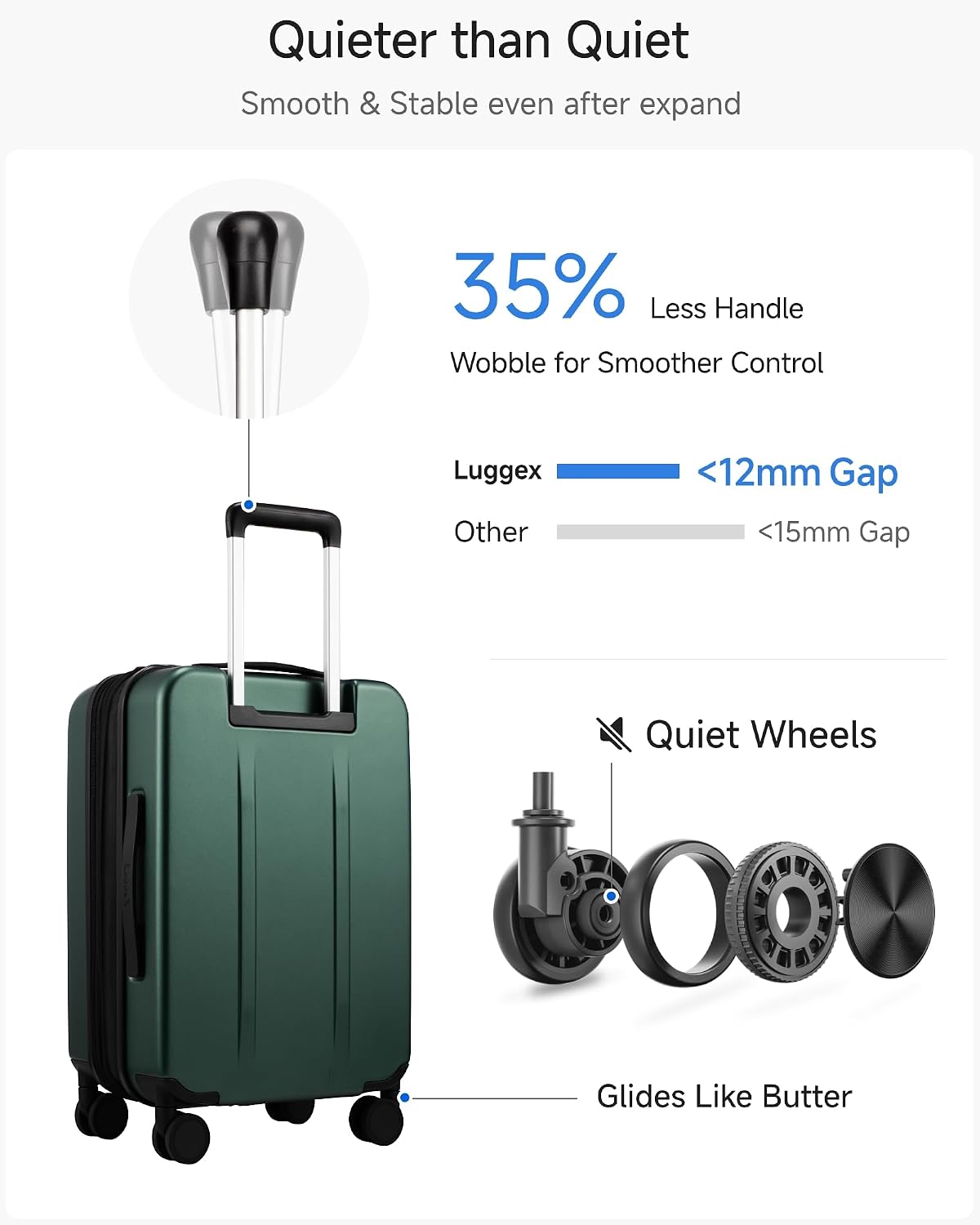 LUGGEX Carry On Luggage 22x14x9 Airline Approved, Expandable Polycarbonate Suitcase with Front Pocket (FX-Core, Green, 20 Inch)