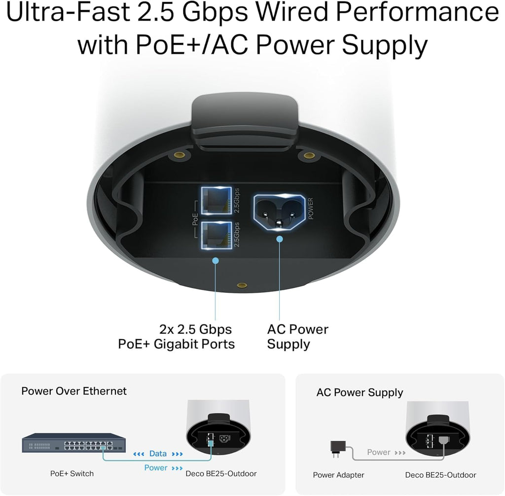 TP-Link Deco 7 Outdoor BE25 BE5000 Dual-Band Wi-Fi 7 Mesh Extender – Up to 2,800 sq. ft., Dual 2.5G PoE+ Ports, IP65 Waterproof, MLO, Multiple Mounting Options, Secure by Design, 1-Pack