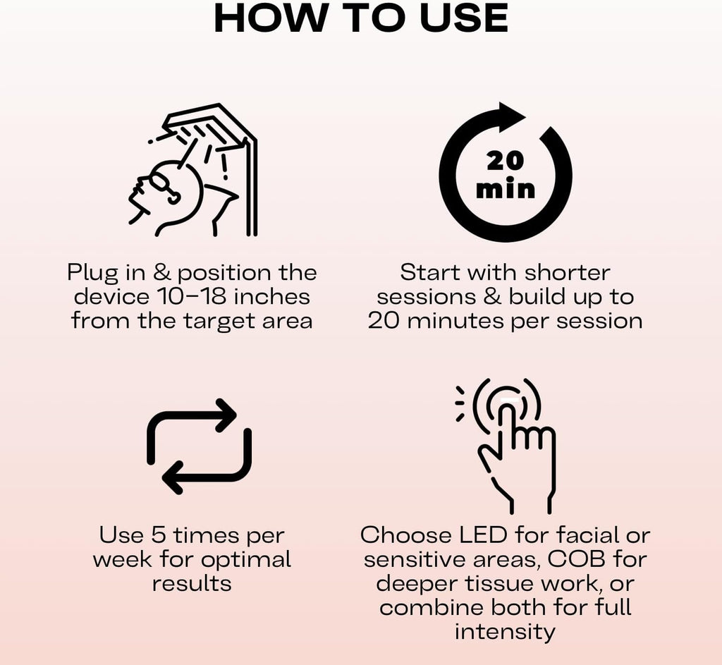 EMR-TEK Firewave | Red Light Therapy for Face & Body, Blend of Red (630nm 670nm) & Near-Infrared (830nm) Light | Portable LED Lamp for At-Home Skincare Wellness, Supports Recovery & Full-Body Sessions