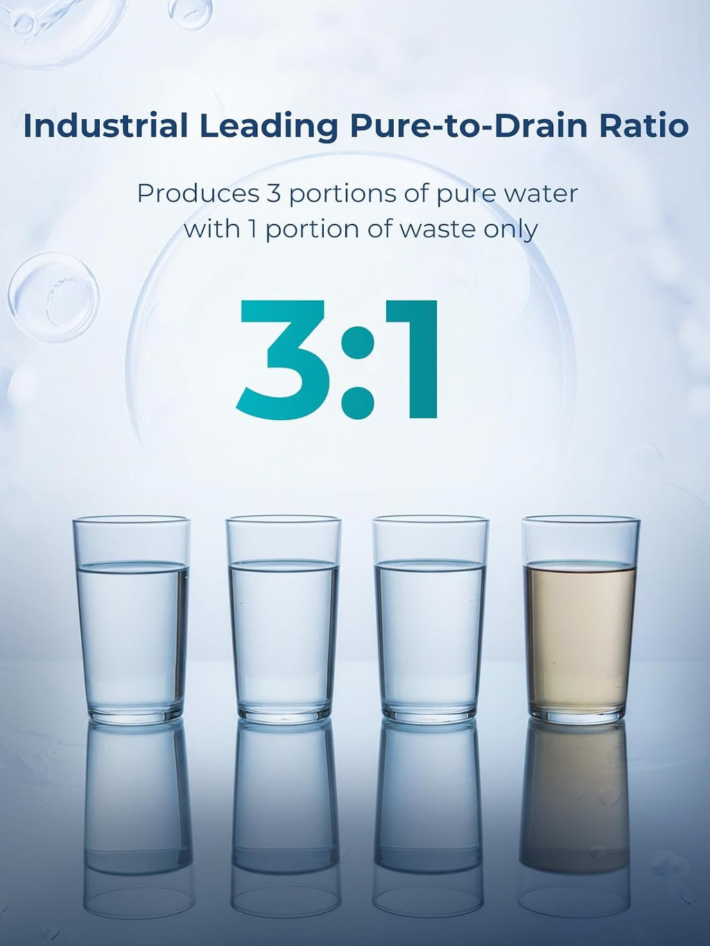 VIOMI 600GPD RO Water Filtration System, TDS and PFOS/PFOA Reduction, 9-Stage Reverse Osmosis Water Filter, NSF/ANSI 42, 53, and 372 Certified, Tankless Reverse Osmosis System Under Sink with Faucet
