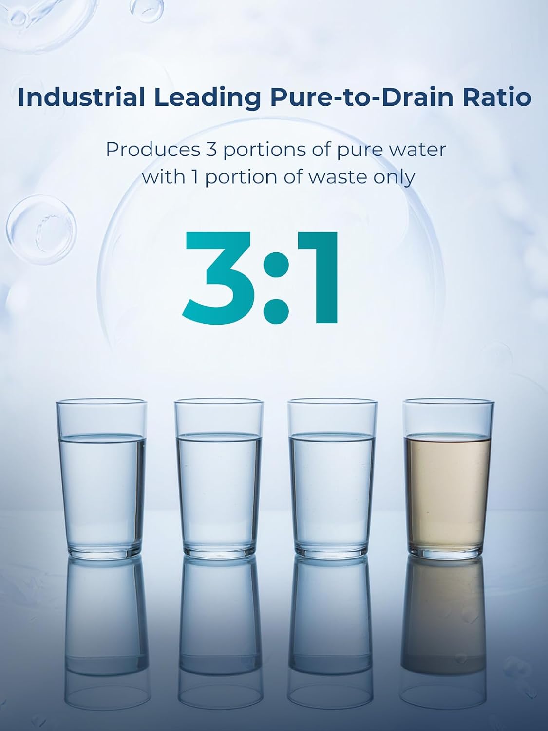 VIOMI 600GPD RO Water Filtration System, TDS and PFOS/PFOA Reduction, 9-Stage Reverse Osmosis Water Filter, NSF/ANSI 42, 53, and 372 Certified, Tankless Reverse Osmosis System Under Sink with Faucet