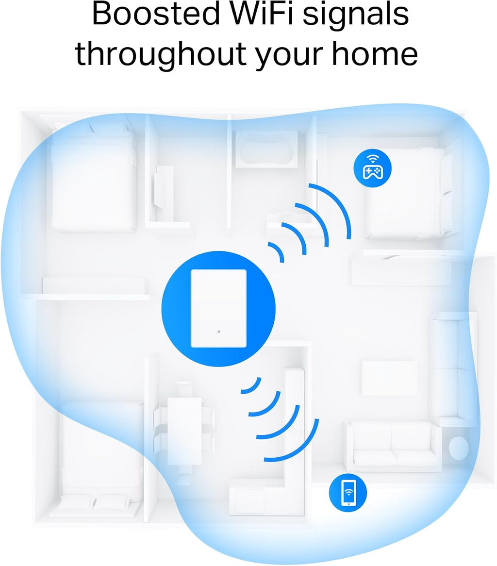 TP-Link AX3000 Wall-Mounted Wi-Fi 6 Router Archer Air R5 | Ultra-Thin & Compact | Dual Band Wi-Fi | Smart Beamforming Antennas | EasyMesh Compatible | Mounting Materials Included | Homeshield, VPN