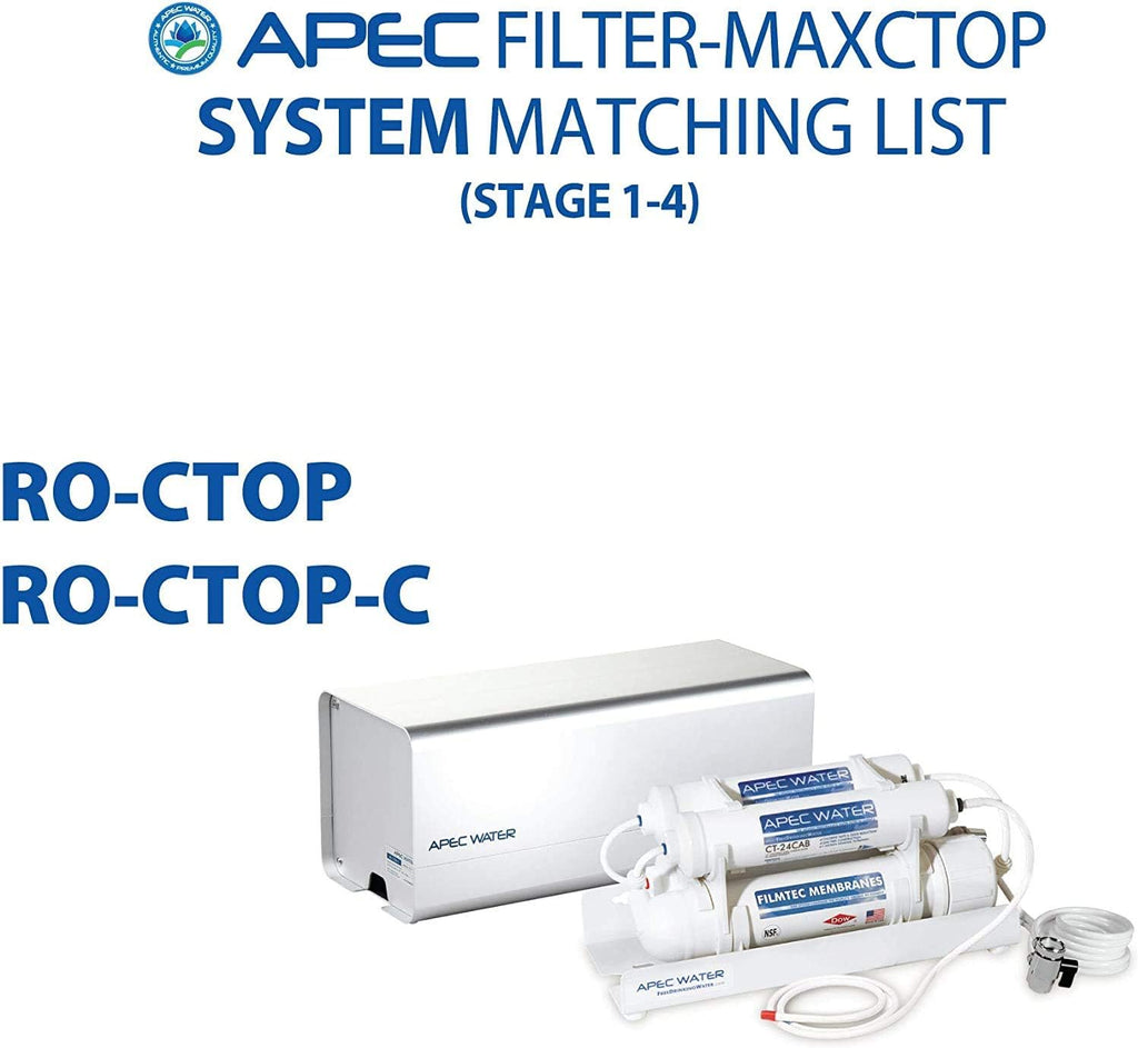 APEC Water Systems Filter-MAXCTOP US Made 90 GPD Complete Replacement Filter Set for Ultimate Series Countertop Reverse Osmosis Water Filter System