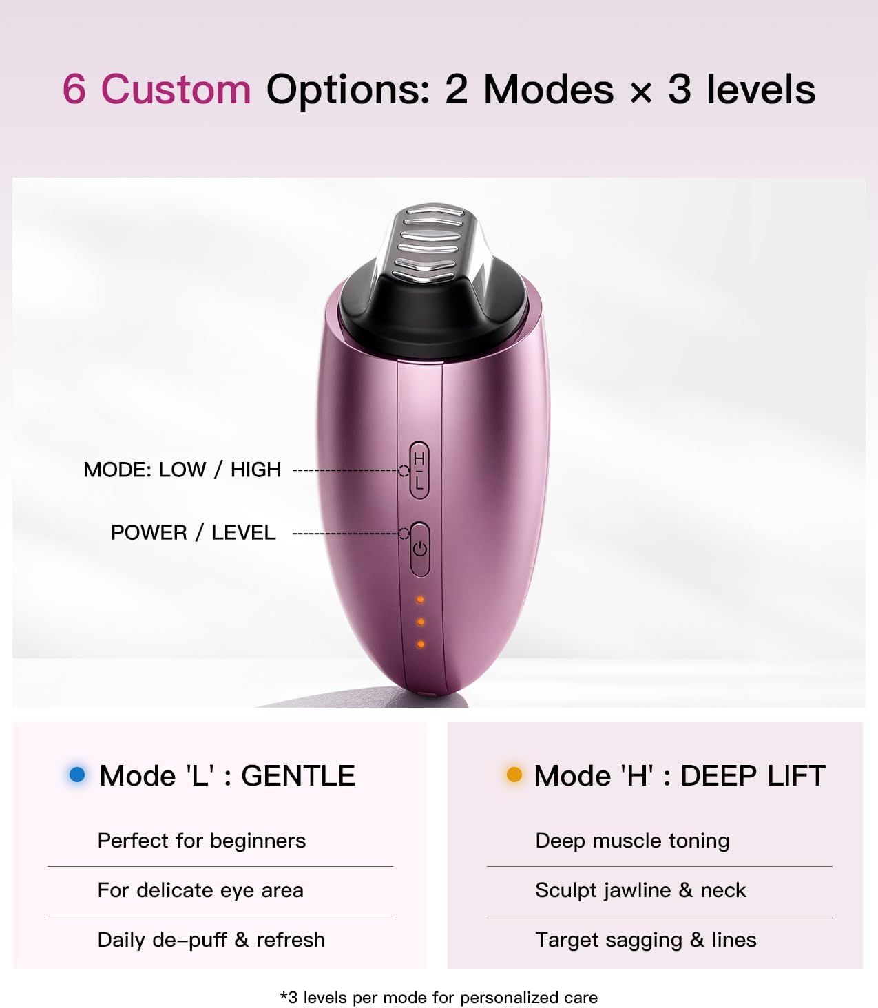 Microcurrent Facial Device, Facial Sculpting Tool for Instant Lift & Contour, 6-Point Skin Tightener for Eye Puffiness, Forehead Lines & Jawline, Anti-Aging Face Massager Kit