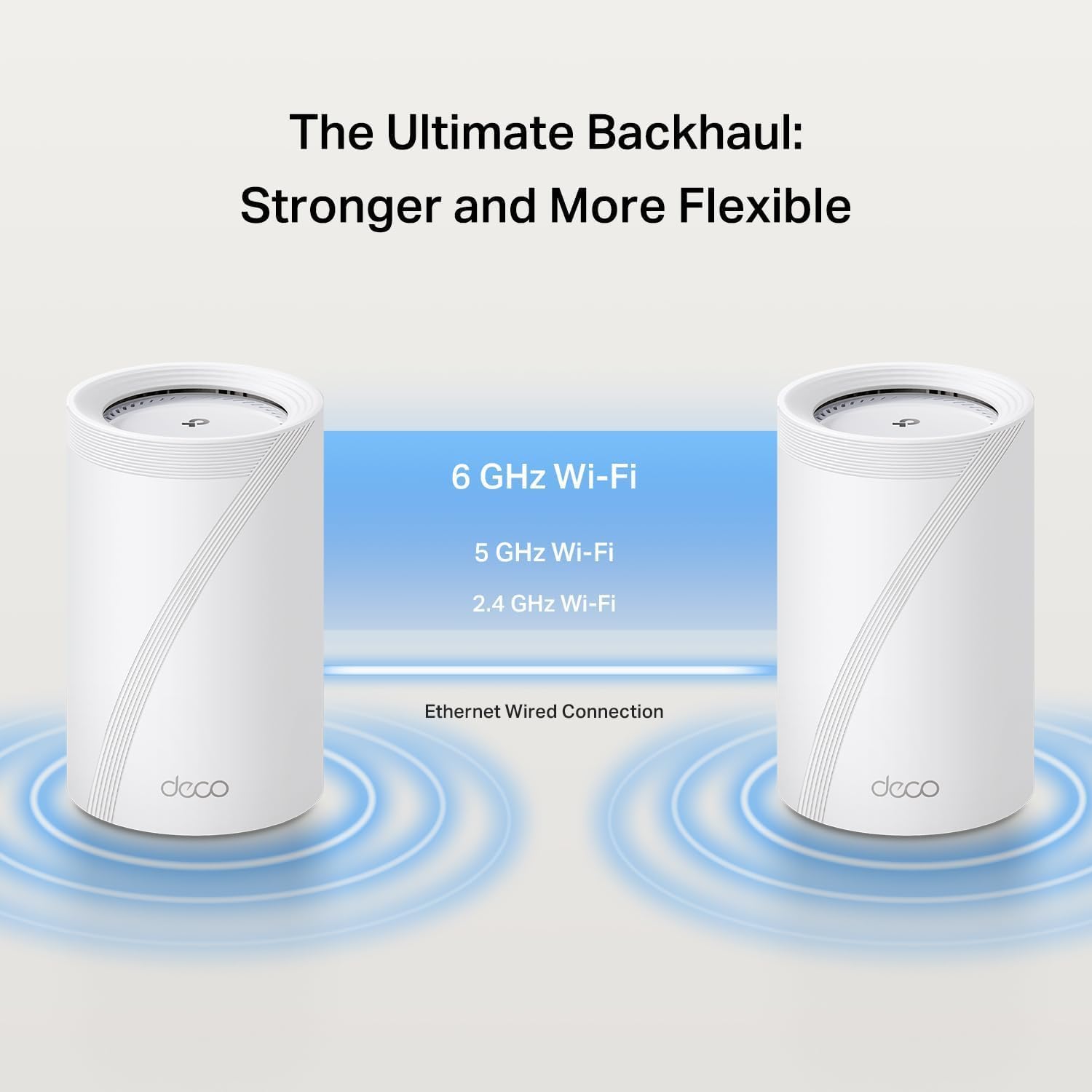 TP-Link Deco 7 Pro BE14000 Tri-Band Wi-Fi 7 Whole Home Mesh System | 8-Stream 14 Gbps | 10 WAN/LAN Port | Up to 8100 Sq.ft, 200 Devices Capacity | 320 MHz, HomeShield, AI-Roaming (BE67 3-Pack)