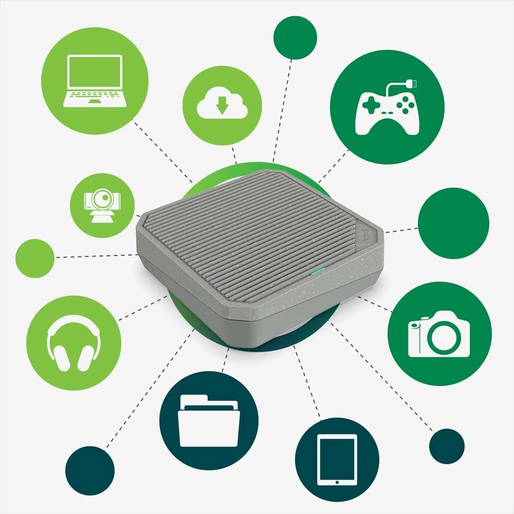 Acer Connect Vero W6m Wi-Fi 6E Mesh Router | Tri Band AXE7800 (2.4GHz/5GHz/6GHz) | Gigabit Speed (Up to 7.8Gbps) | Optimized Connectivity for PC or Console | 30% Post-Consumer Recycled