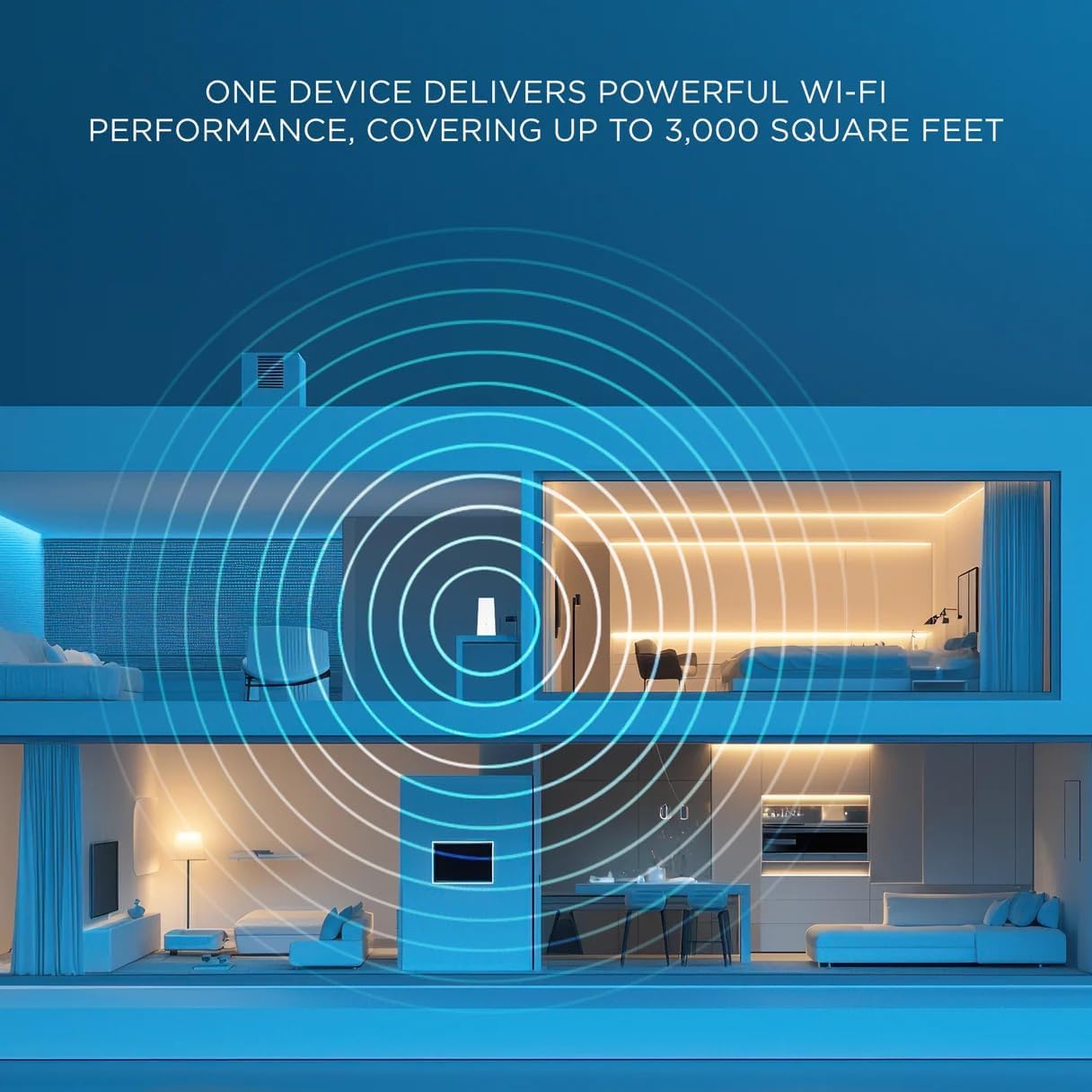 Motorola MQ20 WiFi 6E Router with Easy Mesh, Tri-Band 8.4 Gbps Speed, 3000 sq. ft Coverage, Advanced Parental Controls, Next-Gen Security & Seamless Device Management - White, Dual Pack