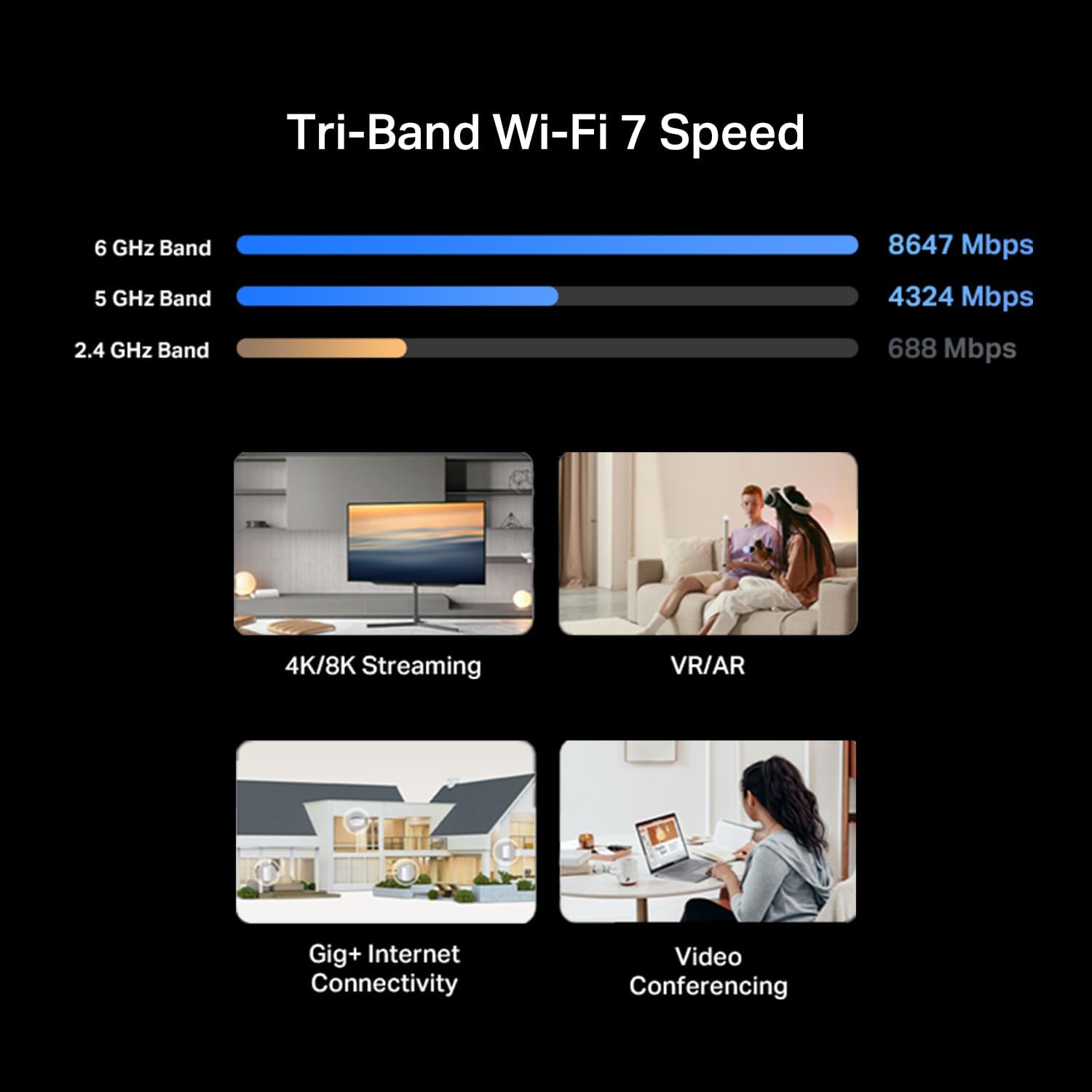 TP-Link Deco 7 Pro BE14000 Tri-Band Wi-Fi 7 Whole Home Mesh System | 8-Stream 14 Gbps | 10 WAN/LAN Port | Up to 8100 Sq.ft, 200 Devices Capacity | 320 MHz, HomeShield, AI-Roaming (BE67 3-Pack)