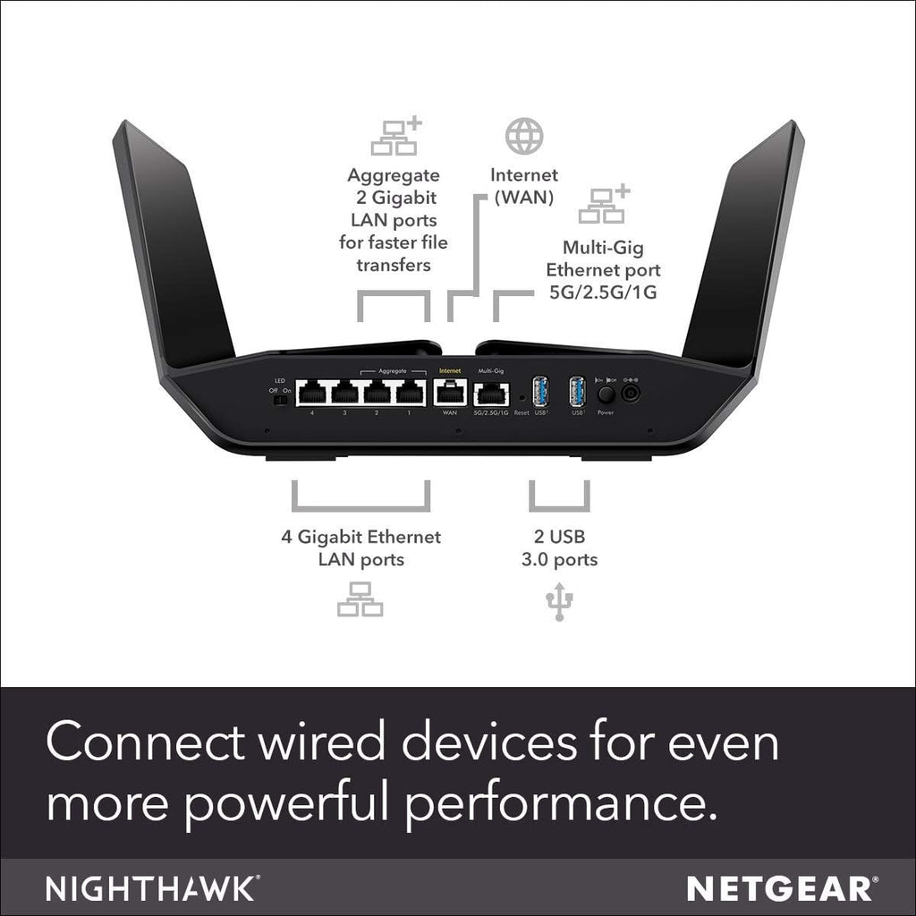 Netgear Nighthawk AX12 Dual-Band 12-Stream Wi-Fi Router RAX120-100NAS (Renewed)
