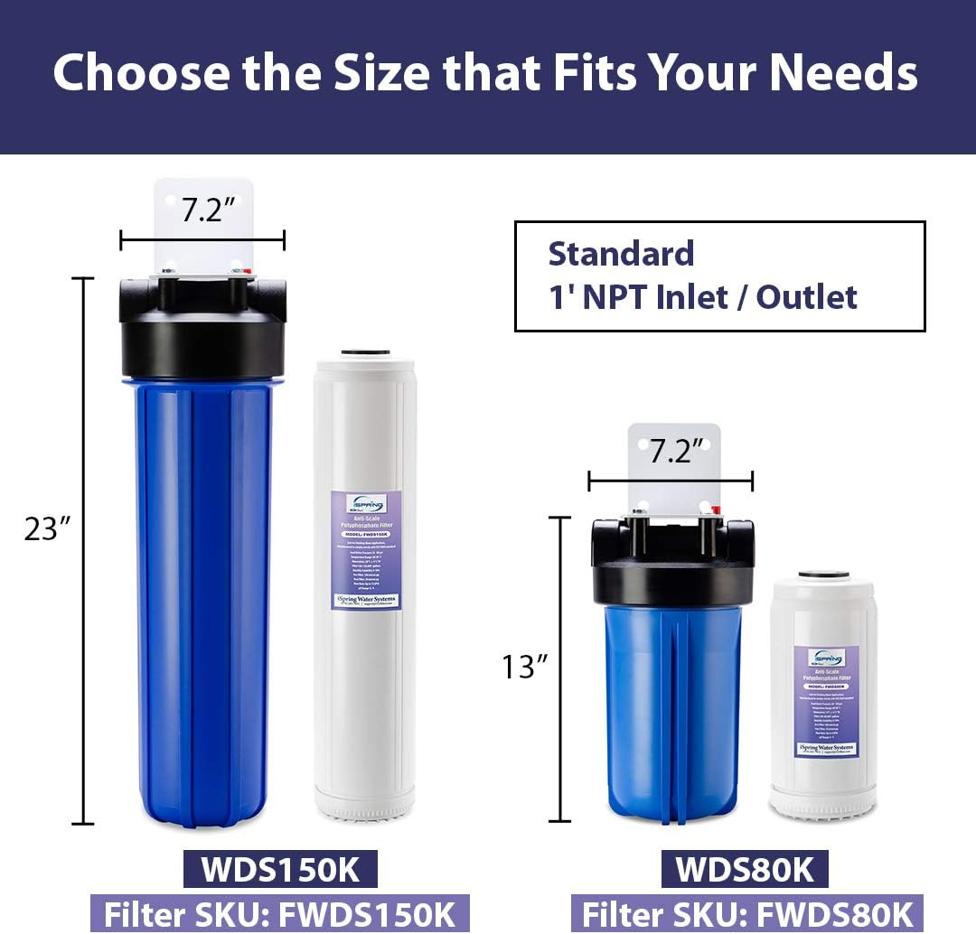 iSpring Whole House Water Filter,20' x 4.5', Reduces Scale Water Filters, Whole House Water Filtration System, Filter Made in the USA, Model:WDS150K, Blue