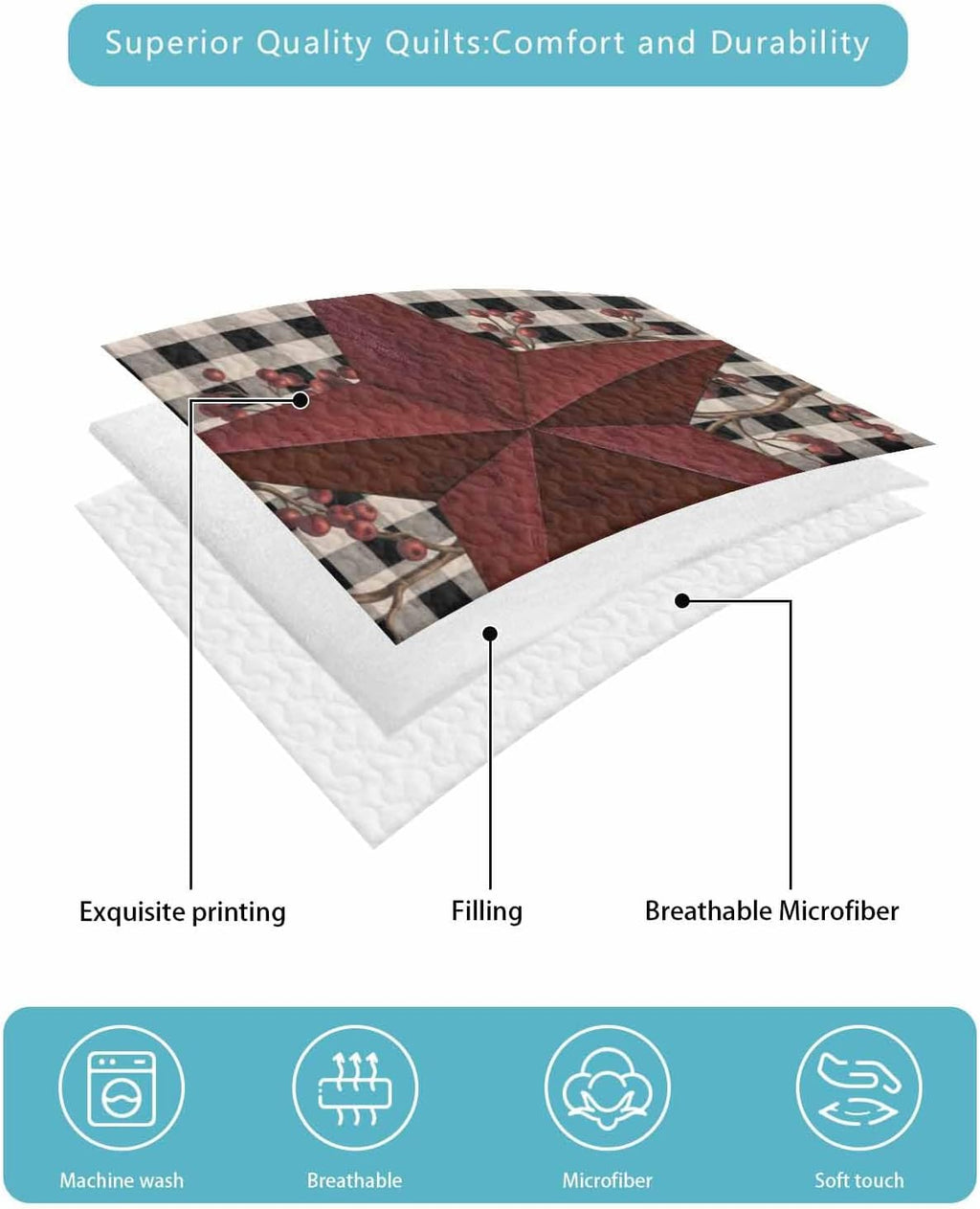 Quilt King Size Bedding Set, Red Texas Star Farmhouse Lightweight Summer Quilt 3 Pieces Bedding Sets, Black Plaid Berry Country Reversible Soft Bedspreads Coverlets with 2 Pillow Shams for All Season