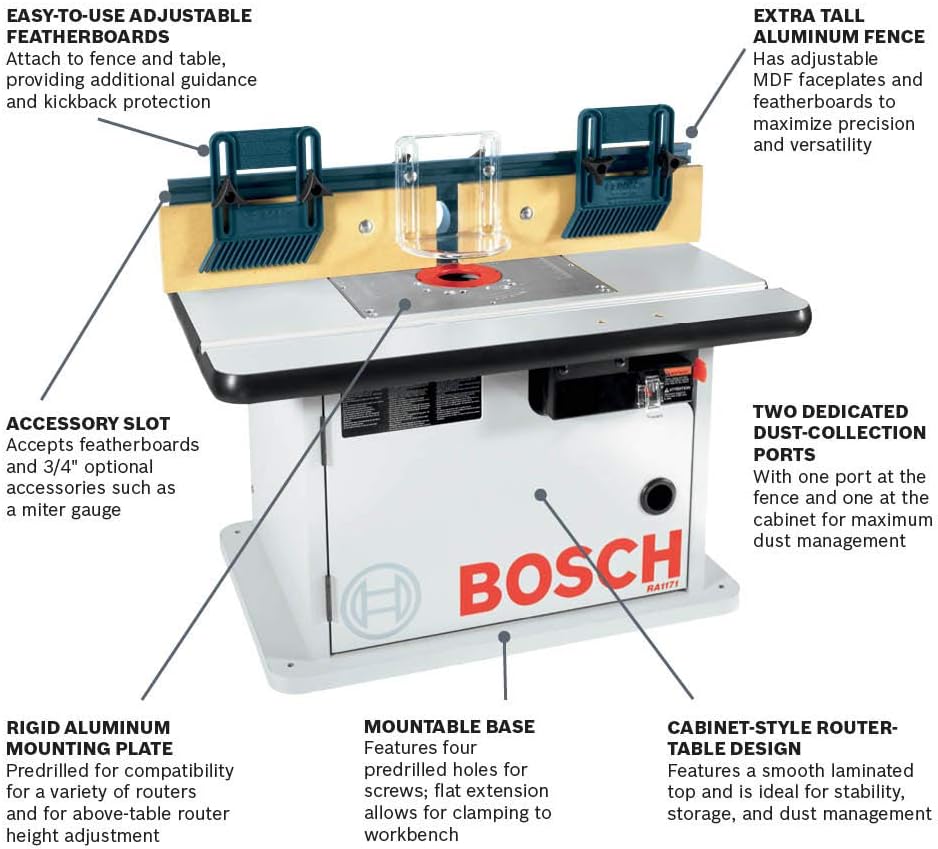BOSCH 1617EVS 2.25 HP Electronic Fixed-Base Router and RA1171 25-1/2 in. x 15-7/8 in. Benchtop Laminated MDF Top Cabinet Style Router Table Bundle