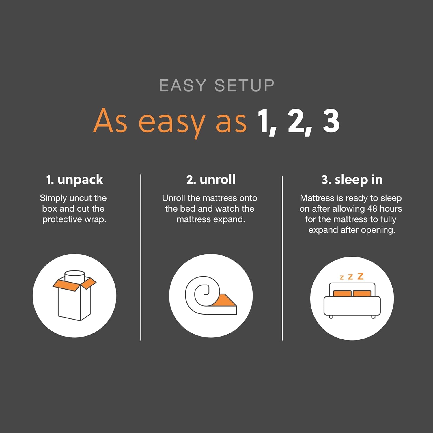 Signature Design by Ashley Firm 12 Inch Hybrid Mattress with Gel Memory Foam and Edge Support for Cool Sleep and Pressure Relief, Twin, Fiberglass-Free, Bed In A Box