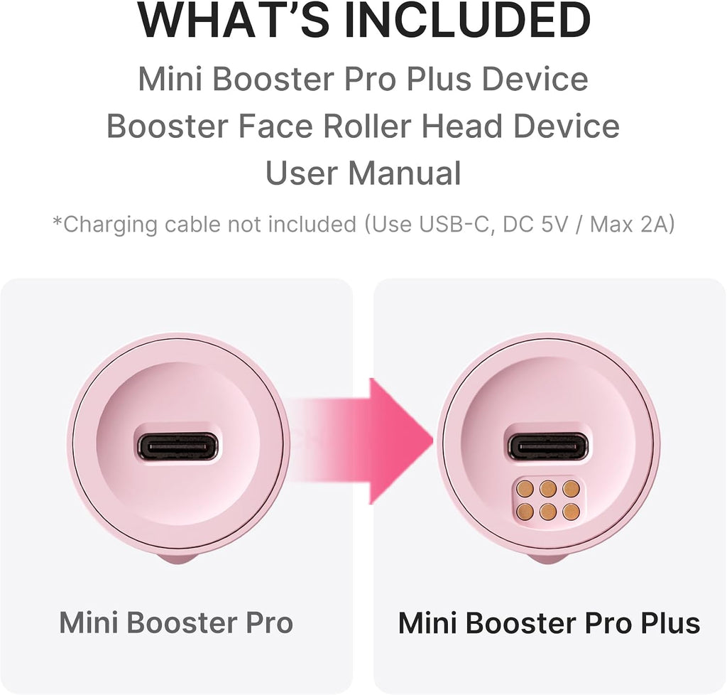 medicube Mini Booster Pro Plus Face Roller Device Set | 2-in-1 Massage & Skincare Device | Jawline Care & Depuffing | Face & Body Massager with 3 Vibration Modes | Korean Facial Device, Pink