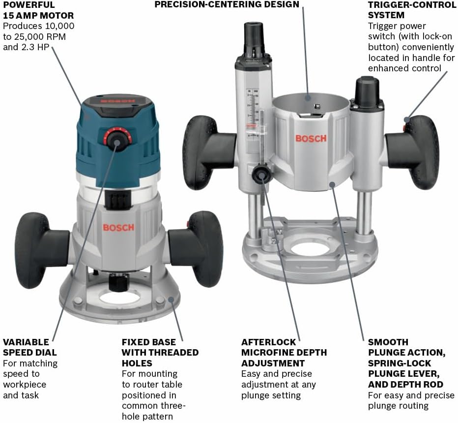 Bosch MRC23EVSK 2.3 HP Electronic Modular Router System