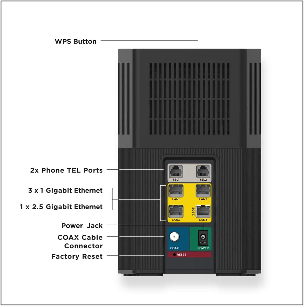 Motorola MT8733 WiFi 6 Router + Multi-Gig Cable Modem + 2 Phone Ports | for Comcast Xfinity Voice and Gigabit Internet Plans Up to 2500 Mbps | AX6000 | DOCSIS 3.1 | with Smart Motosync App