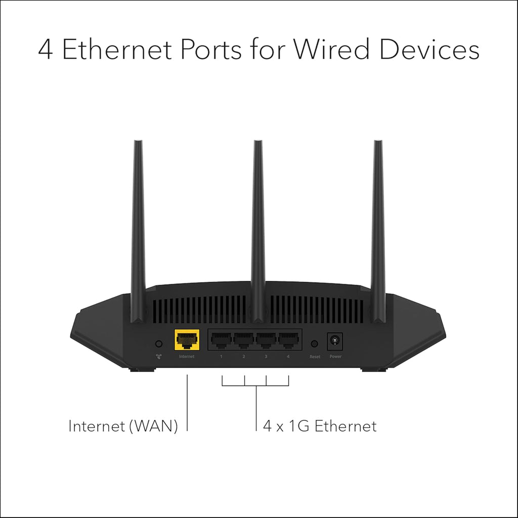 NETGEAR 4-Stream WiFi 6 Dual-Band Gigabit Router (WAX204) – AX1800 Wireless Speed (Up to 1.8 Gbps) | Coverage up to 1,500 sq. ft, 40 Devices