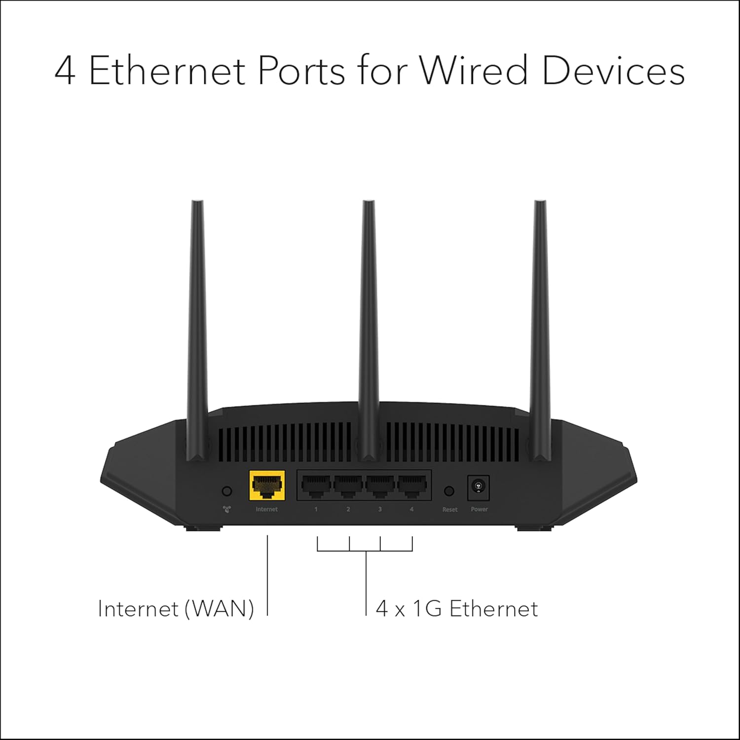 NETGEAR 4-Stream WiFi 6 Dual-Band Gigabit Router (WAX204) – AX1800 Wireless Speed (Up to 1.8 Gbps) | Coverage up to 1,500 sq. ft, 40 Devices
