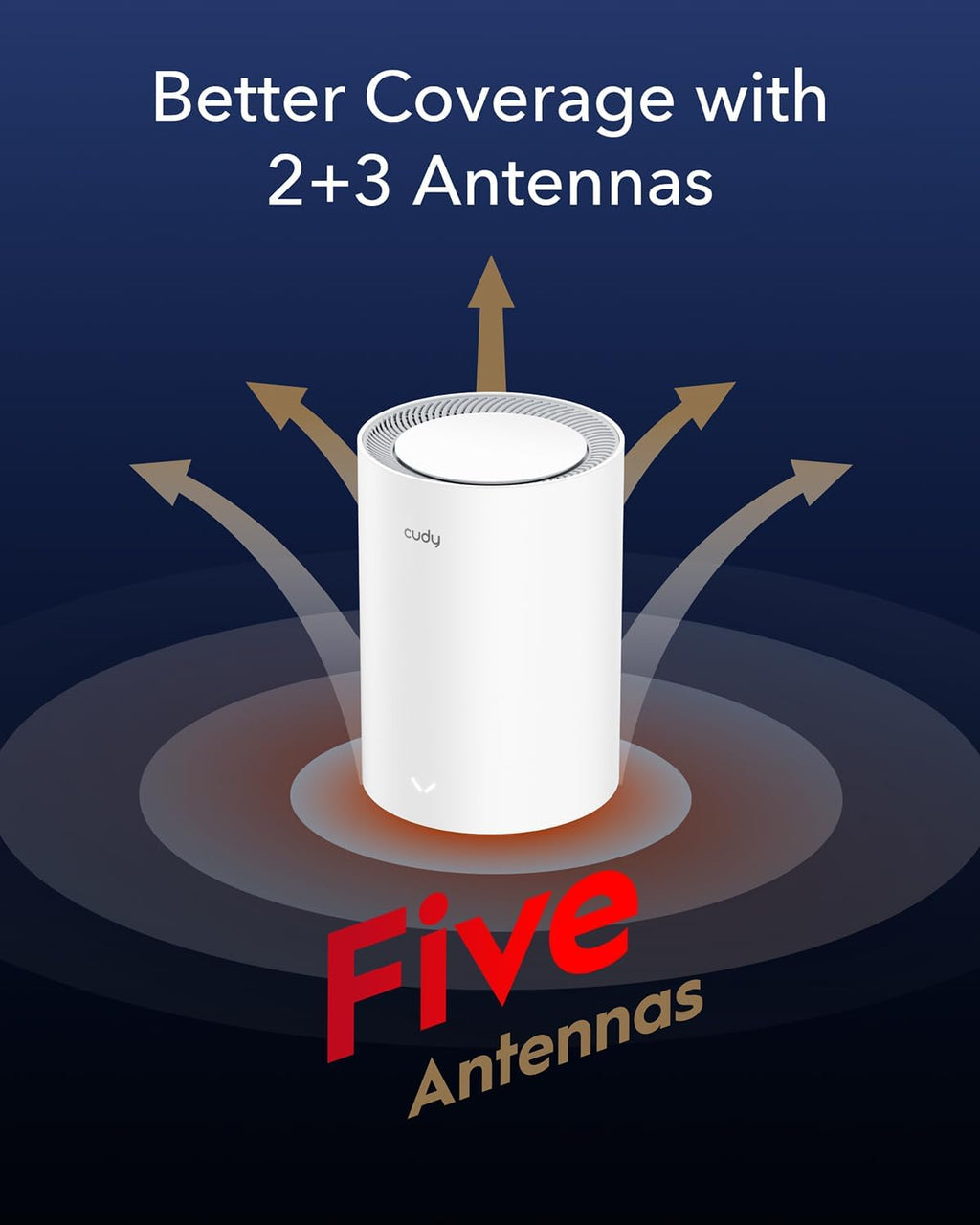 Cudy WiFi 6 Mesh Router AX3000, 2.5G Port, Whole Home Mesh WiFi System, Dual Band 3000Mbps, Connect 200+ Devices, App Control & Parental Control, VPN Router for Gaming, Streaming & Smart Home, 2-Pack