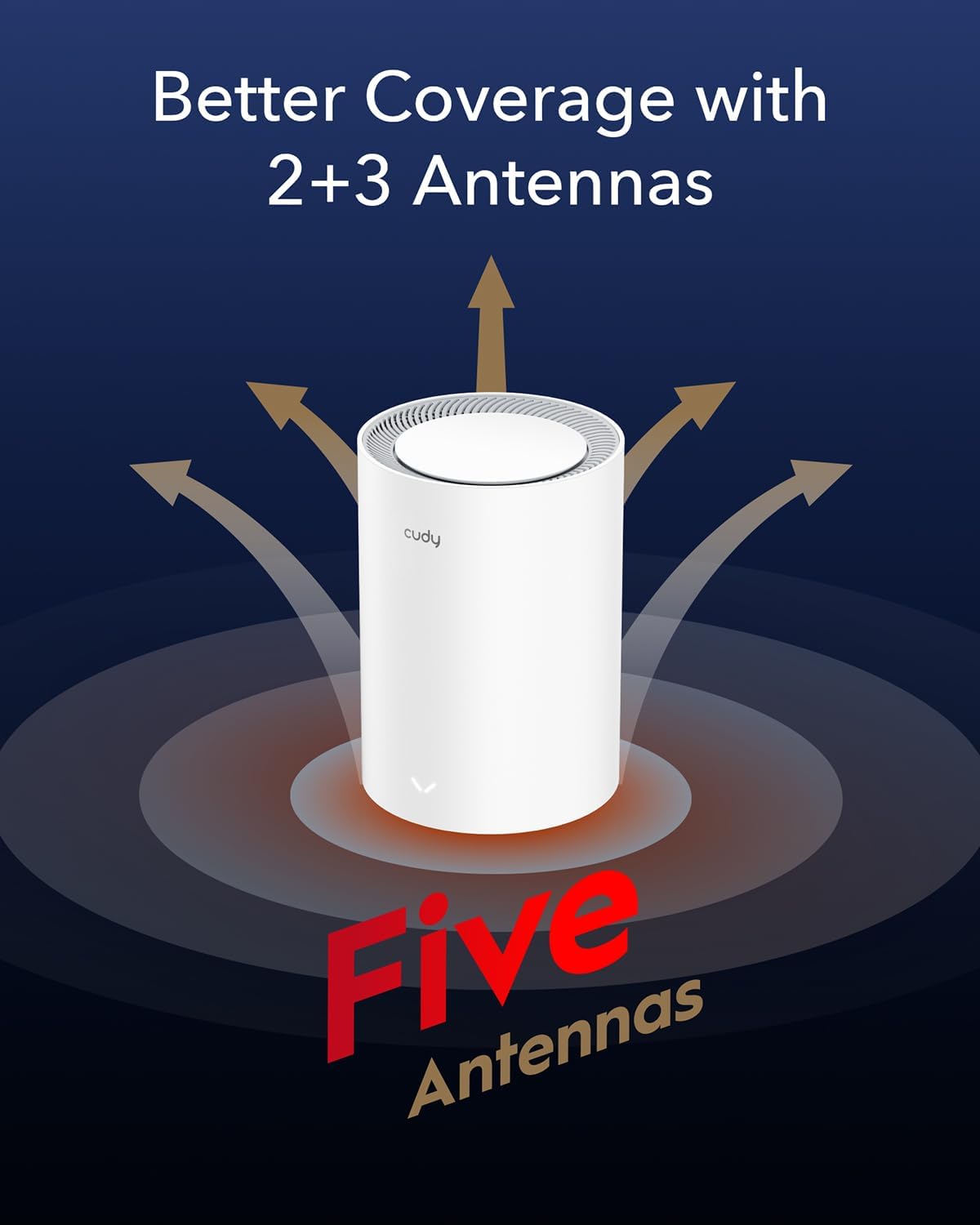 Cudy WiFi 6 Mesh Router AX3000, 2.5G Port, Whole Home Mesh WiFi System, Dual Band 3000Mbps, Connect 200+ Devices, App Control & Parental Control, VPN Router for Gaming, Streaming & Smart Home, 2-Pack