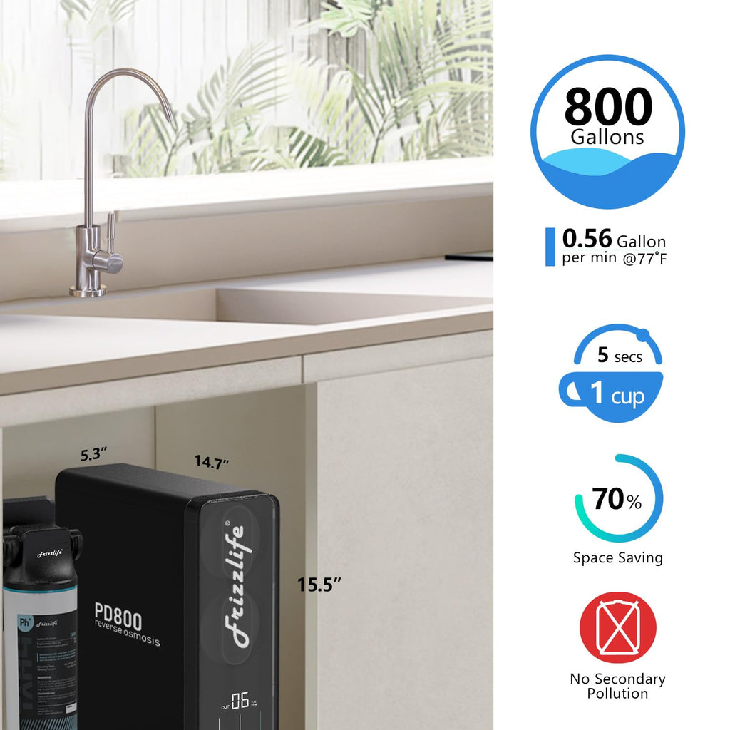 Frizzlife 800GPD Reverse Osmosis Water Filter, NSF/ASNI 58&53&42&372 Standard, Alkaline Mineral pH+ Tankless Reverse Osmosis System, 9-Stage Under Sink Filtration RO, 2:1 Pure to Drain, PD800-TAM4