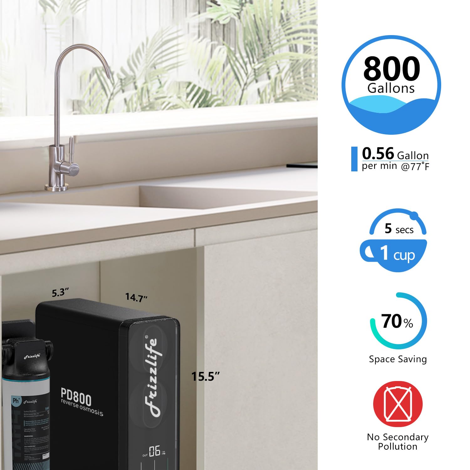 Frizzlife 800GPD Reverse Osmosis Water Filter, NSF/ASNI 58&53&42&372 Standard, Alkaline Mineral pH+ Tankless Reverse Osmosis System, 9-Stage Under Sink Filtration RO, 2:1 Pure to Drain, PD800-TAM4