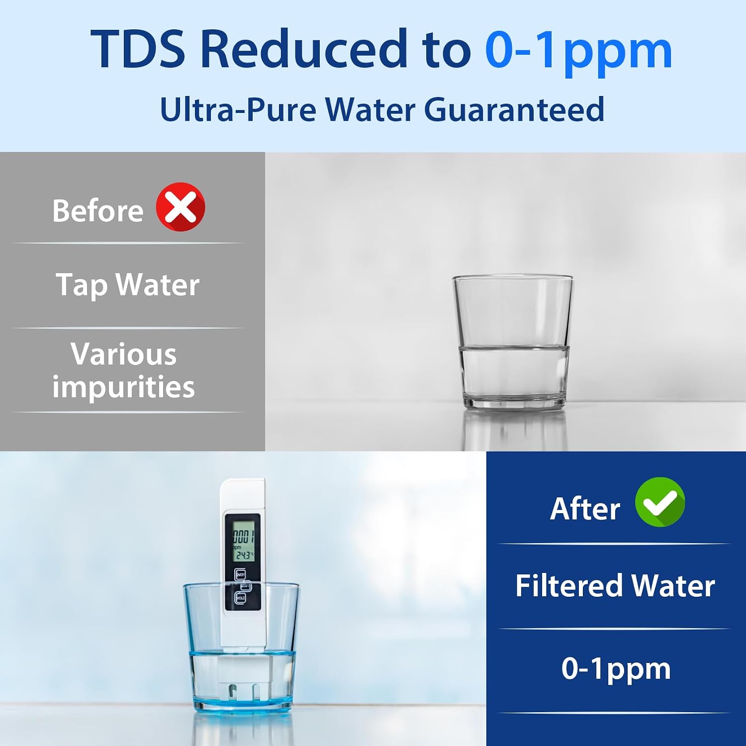 iSpring RCC1D Tankless RO/DI System, 5 Stage De-ionization Reverse Osmosis Water Filter System, 150 GPD Tankless RO Water Filter System for Aquarium with DI Water Filter