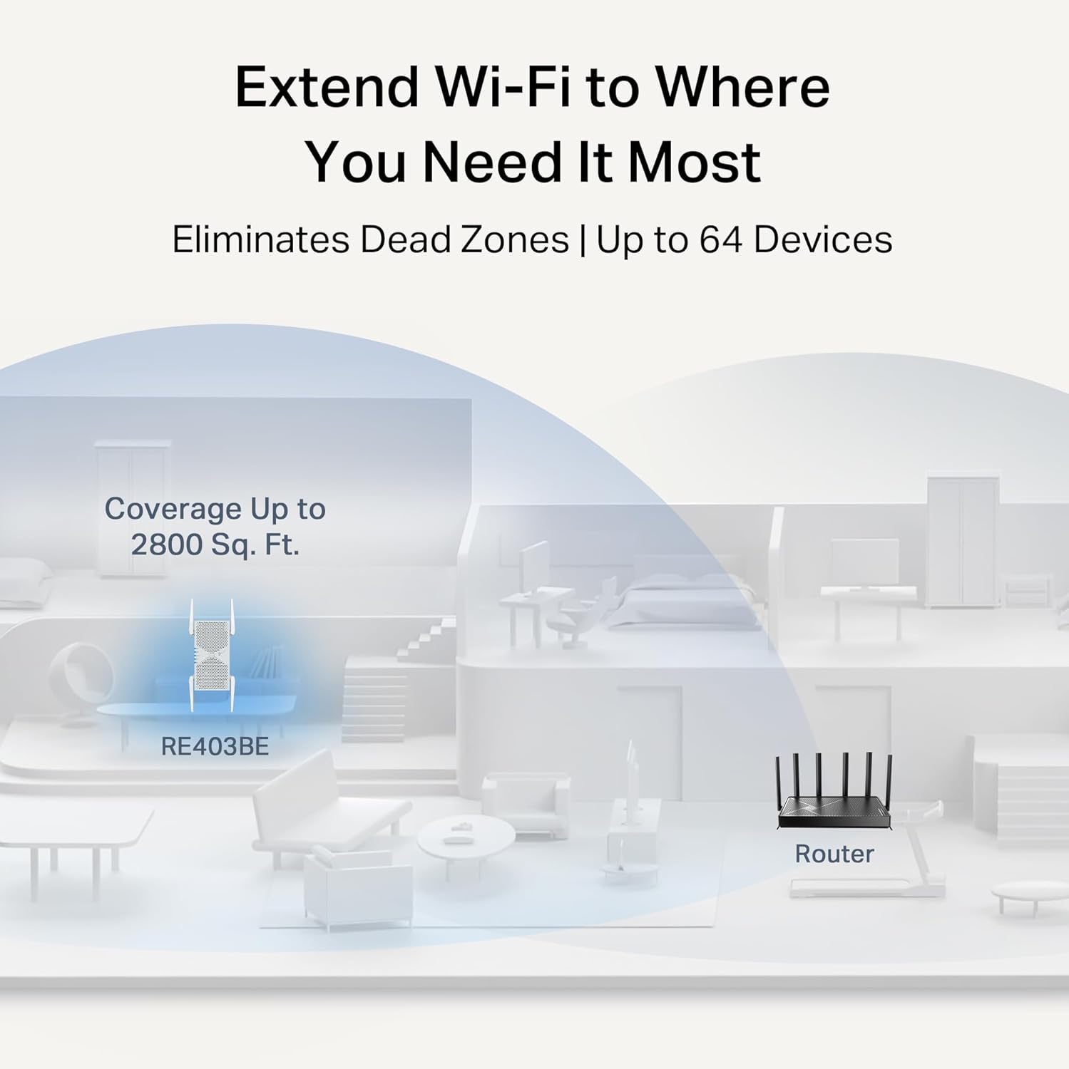 TP-Link BE6300 Wi-Fi 7 Range Extender RE403BE w/ 2.5G Port | 6.3 Gbps Dual-Band Wireless Repeater | Internet Signal Booster for Home | Up to 2800 sq.ft, 64 Devices | MLO, EasyMesh | No 6 GHz Band