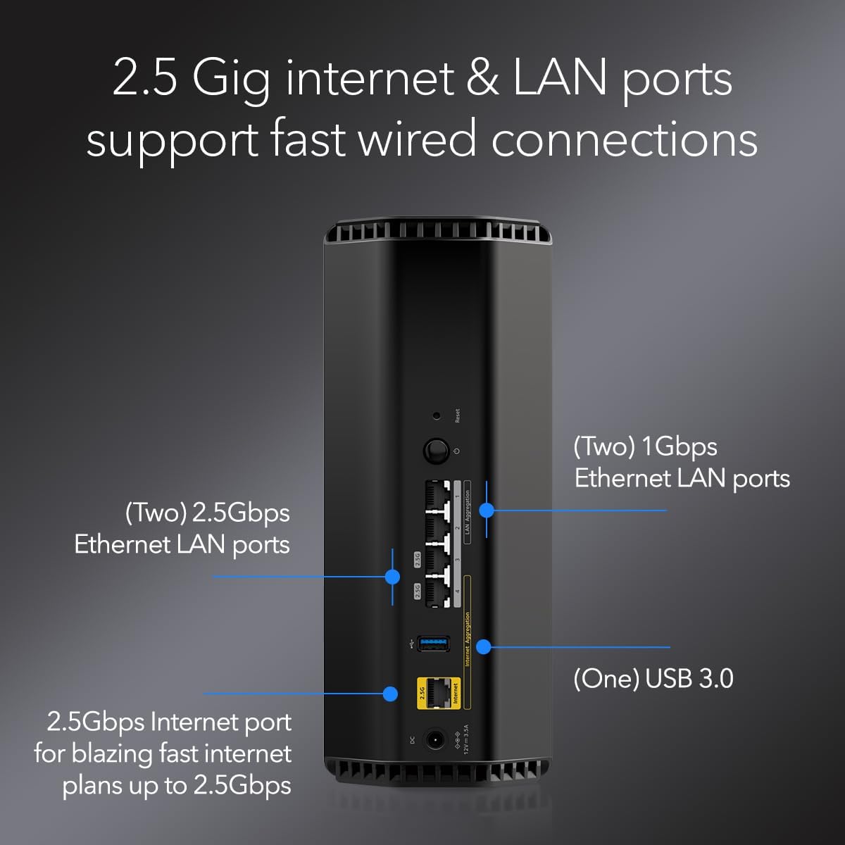 NETGEAR RS300-100NAR Nighthawk RS300 Tri-Band WiFi 7 Router, Wireless Speed Up to 9.3 Gbps, Covers Up to 2500 Sq. Ft., Black - Certified Refurbished