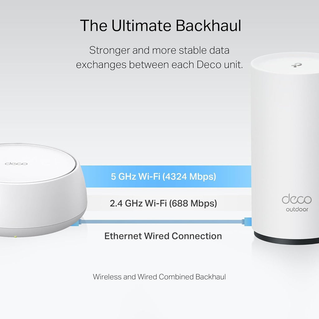 TP-Link Deco 7 Outdoor BE25 BE5000 Dual-Band Wi-Fi 7 Mesh Extender – Up to 2,800 sq. ft., Dual 2.5G PoE+ Ports, IP65 Waterproof, MLO, Multiple Mounting Options, Secure by Design, 1-Pack