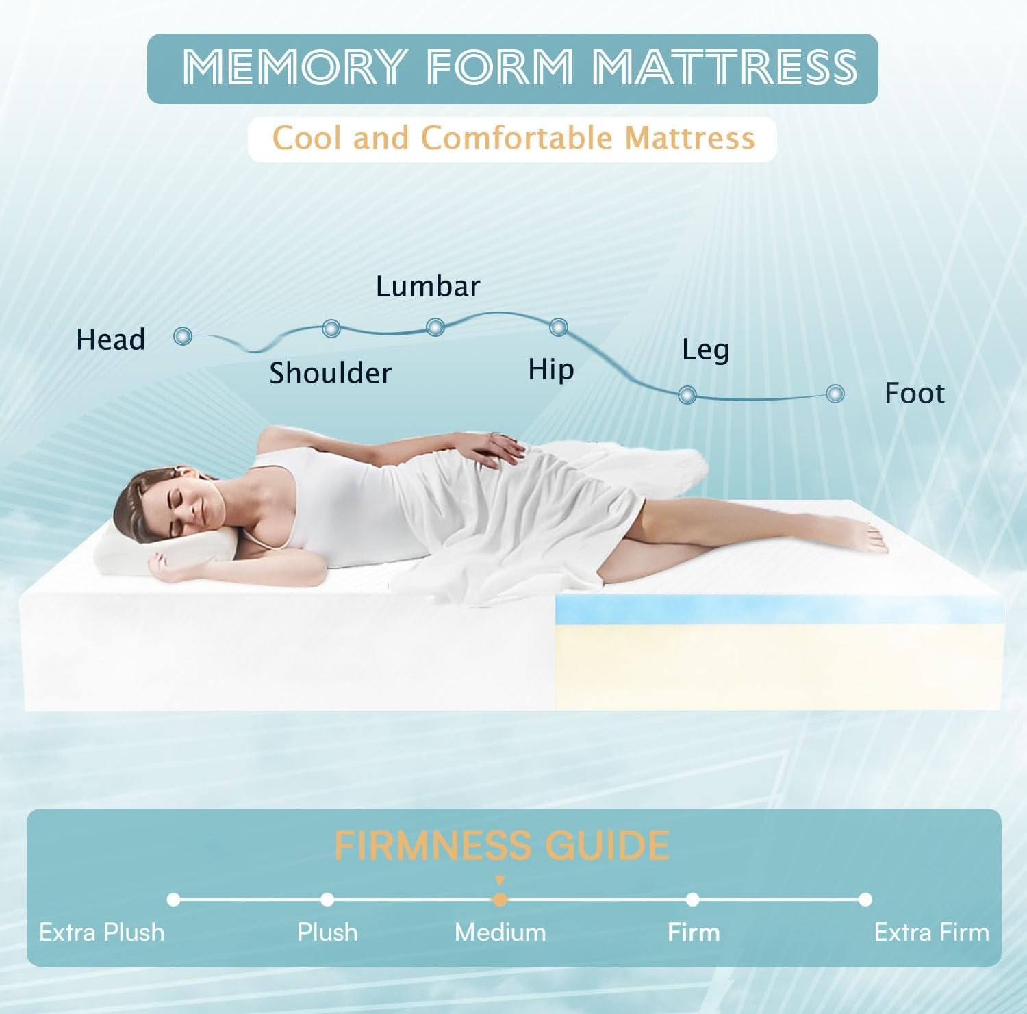 6 Inch Queen Mattress, Gel Memory Foam Queen Size Mattress, Pressure Relieving, Cooling Gel Foam, Queen Mattress in a Box, Certipur-Us Certified, Bed-in-a-Box, Queen, 80'L x 60'W x 6'Th,White