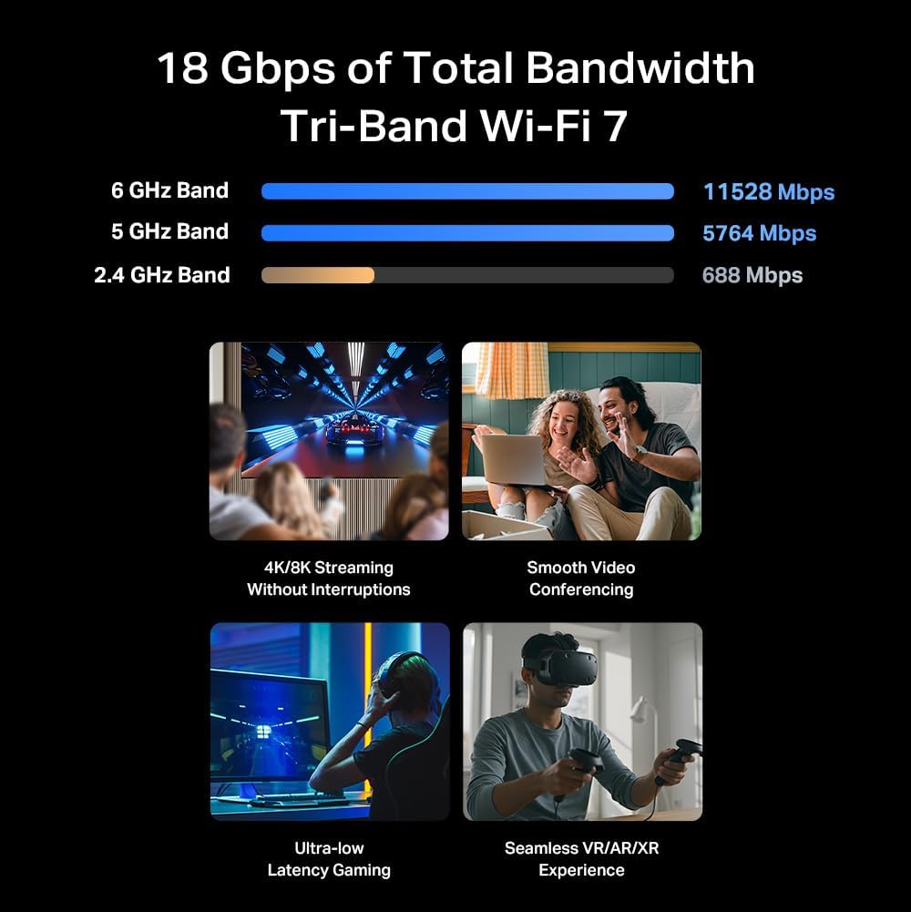 TP-Link Tri-Band BE18000 WiFi 7 Router Archer BE770 | Multi Gigabit Ports | 2X USB 3.0 | 10 Streams | VPN Clients & Server | Easy Mesh, HomeShield, Private IoT Network