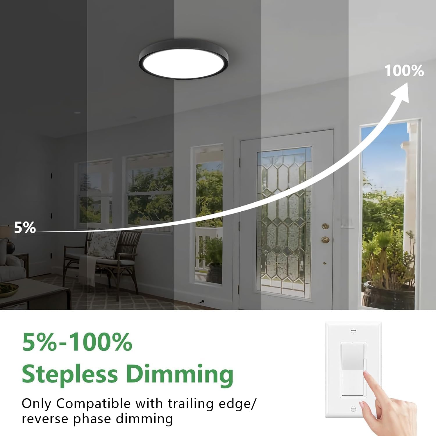 12 Inch 12PK Dimmable LED Flush Mount Ceiling Light,2700K/3000K/4000K/5000K/6000K CCT Selectable, Round Flat Panel Ceiling Lamp for Bedroom/Bathroom/Living Room (Black, 12' 12PK)