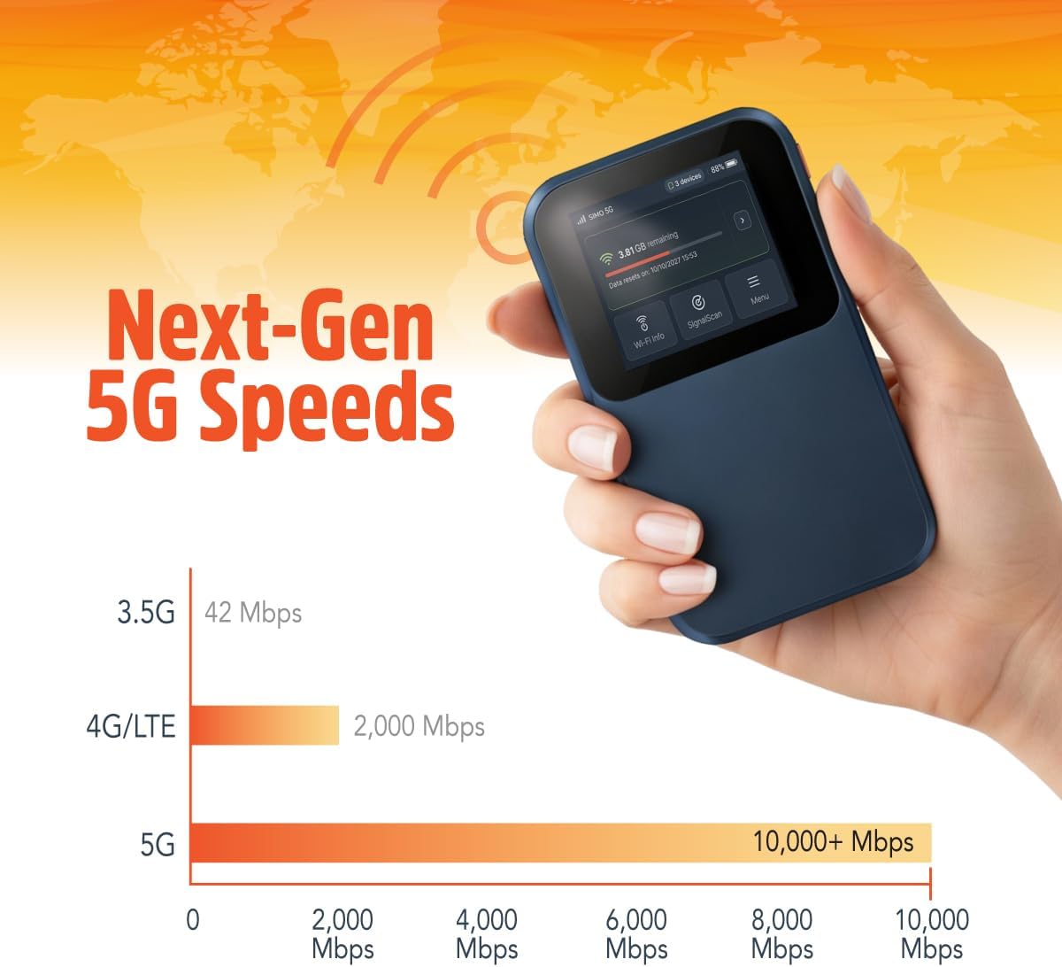 Solis Edge 5G Hotspot Device, Bundle Includes Lifetime Data (12GB Per Year) and 30GB Global Data, WiFi in 140+ Countries, Access 300+ Mobile Carriers, Portable Internet by SIMO