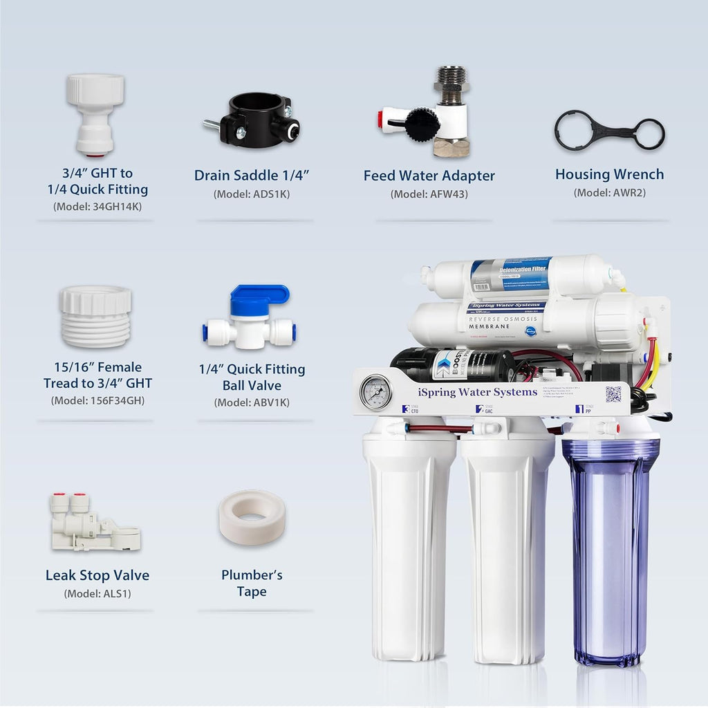 iSpring RCC1DP Tankless RO/DI System, 5 Stage De-ionization Reverse Osmosis Water Filter, High Performing 150 GPD Tankless RO Water System for Aquarium with DI Water Filter & Pump