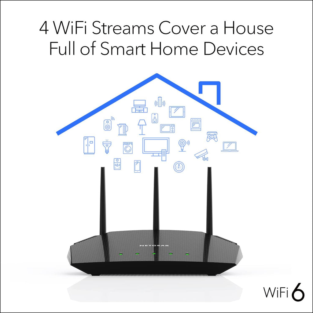 NETGEAR 4-Stream WiFi 6 Router (R6700AXS) – with 1-Year Armor Internet Security - AX1800 Wireless Speed (Up to 1.8 Gbps) | Coverage up to 1,500 sq. ft., 20+ Devices