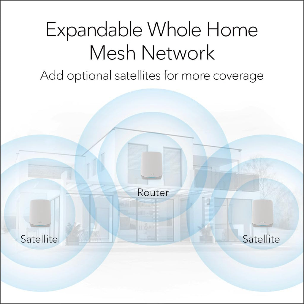 NETGEAR Orbi Whole Home Tri-Band WiFi 6 Mesh Network System (RBK753P) – Router with 2 Satellite Extenders – Security Features - Coverage up to 7,500 sq. ft., 75 Devices - AX5200 (Up to 5.2Gbps)