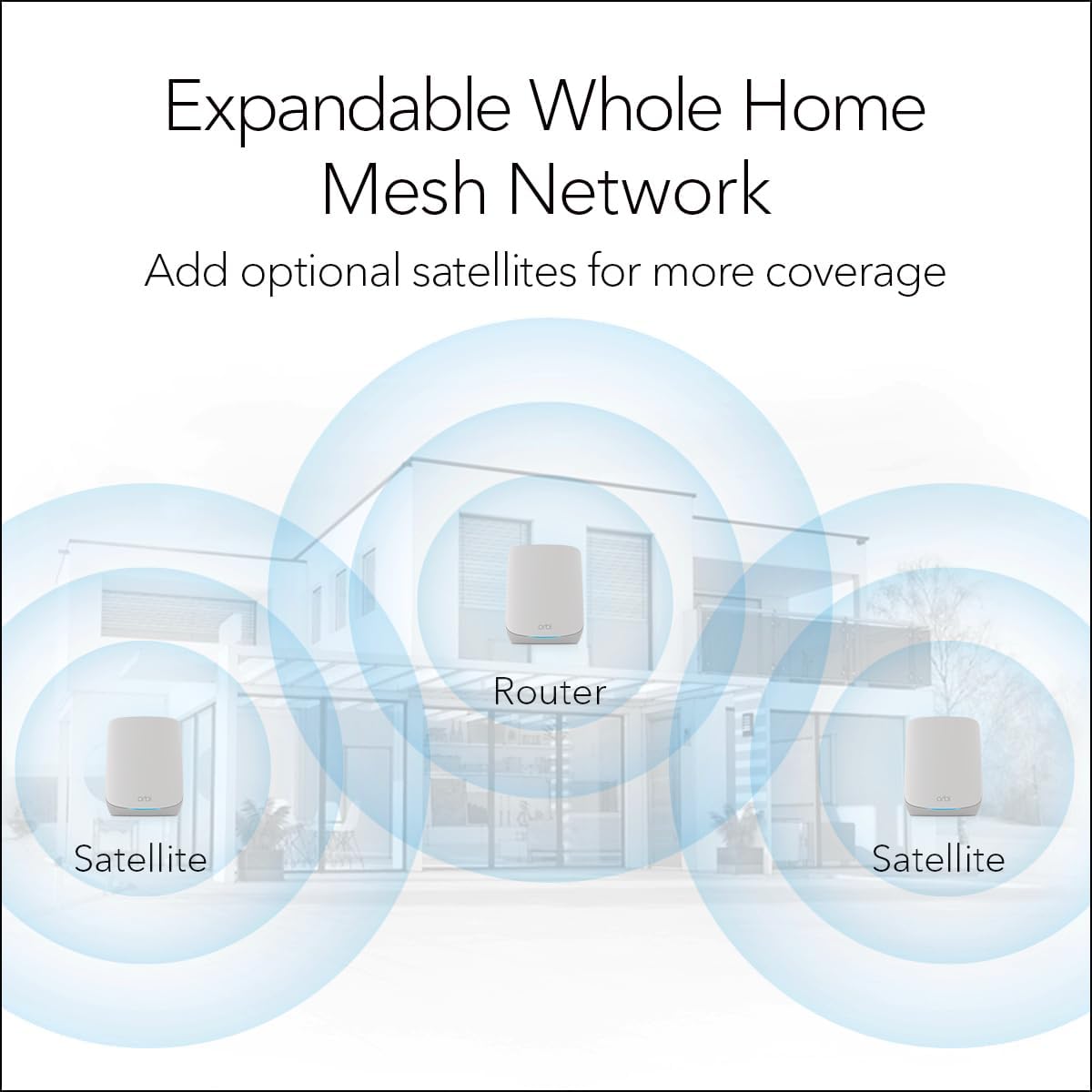 NETGEAR Orbi Whole Home Tri-Band WiFi 6 Mesh Network System (RBK753P) – Router with 2 Satellite Extenders – Security Features - Coverage up to 7,500 sq. ft., 75 Devices - AX5200 (Up to 5.2Gbps)