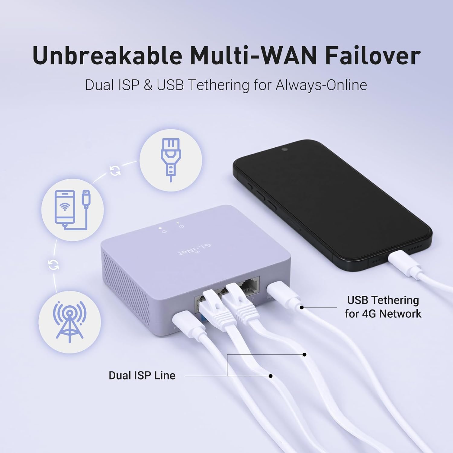 GL.iNet MT5000 (Brume 3) High-Speed Wired VPN Security Gateway for Home Office and Remote Work – Up to 1100 Mbps, 3× 2.5G Multi-WAN, DPI Security, VPN Obfuscation, OpenWrt, NO Wi-Fi