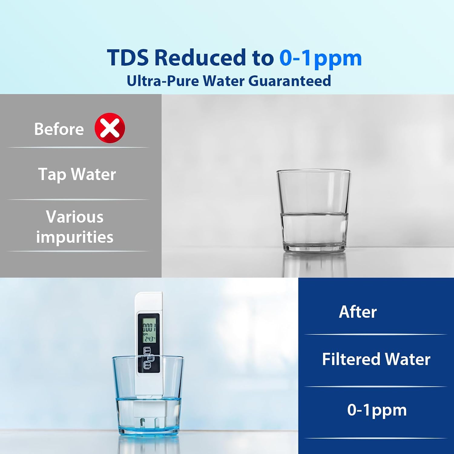 iSpring RCC7D 75 GPD Reverse Osmosis/Deionization Water Filter System, Removes TDS, Chlorine, Fluoride, Lead, and More, Fits Under Sink, 1 Year Warranty