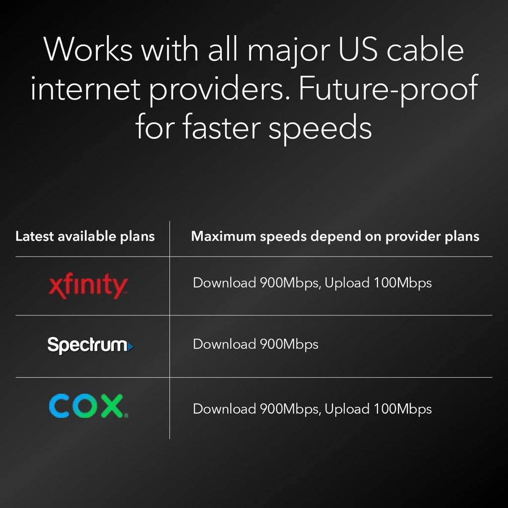 NETGEAR Nighthawk DOCSIS 3.1 Mid/high-Split Cable Modem (CM2500-1AZNAS) – Approved for Today's Faster Speeds - Works with All Cable Providers Incl. Xfinity, Spectrum, Cox - Plans up to 2Gbps