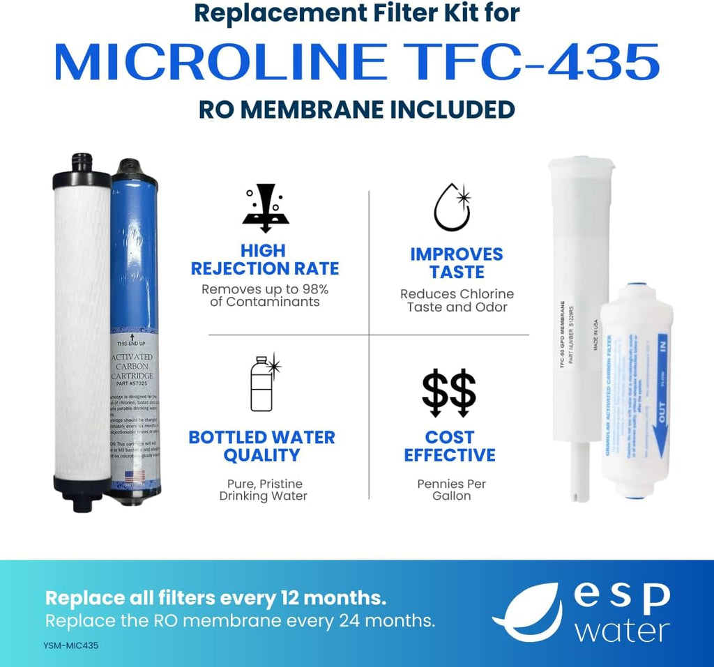 Microline TFC-435 Replacement Filter Kit – Complete with 50 GPD Reverse Osmosis Membrane, Genuine Components for Contaminant Reduction, Reduces Fluoride, Chlorine, and Arsenic V