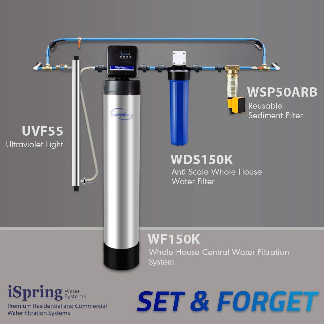 iSpring Whole House Water Filter,20' x 4.5', Reduces Scale Water Filters, Whole House Water Filtration System, Filter Made in the USA, Model:WDS150K, Blue