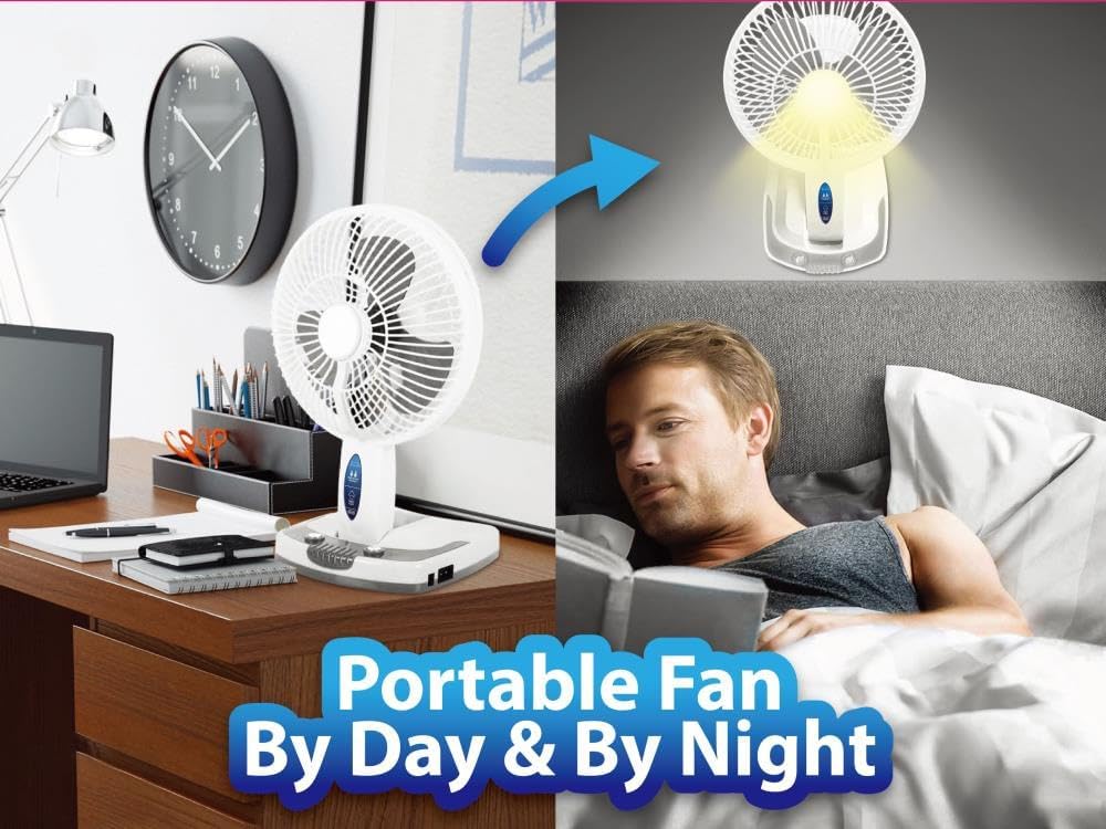 Technical Pro (Pack of 6) Adventure Series Rechargeable Desk/Wall Fan with LED Work Lamp, Adjustable Tilt Super-bright LED Lamp