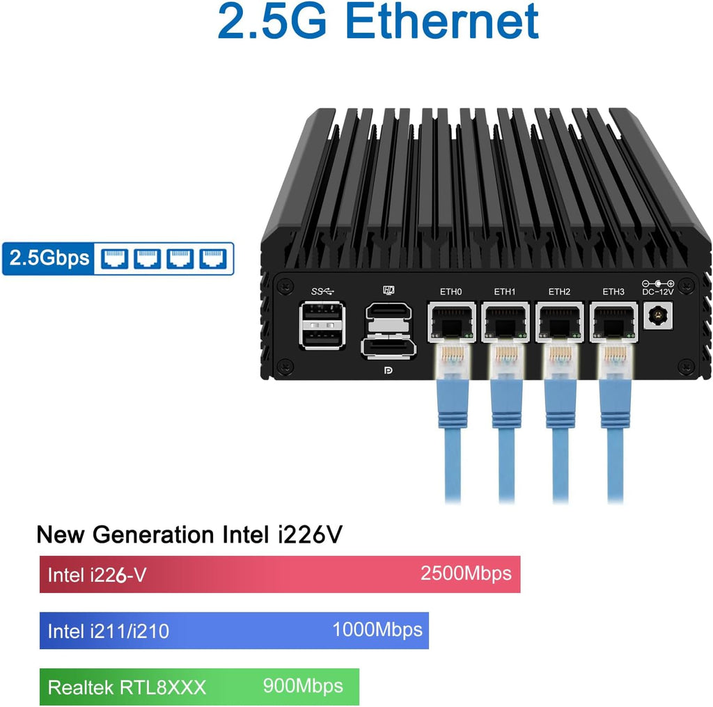 Firewall Appliance Mini PC 2.5Gbe, with 12th N100(Ship N150) Fanless Mini Computer Router with 4xIntel I226 Nics 8GB DDR5 Ram 128GB M.2 PCIE 3.0 SSD Support PFsense OPNsense AES-NI