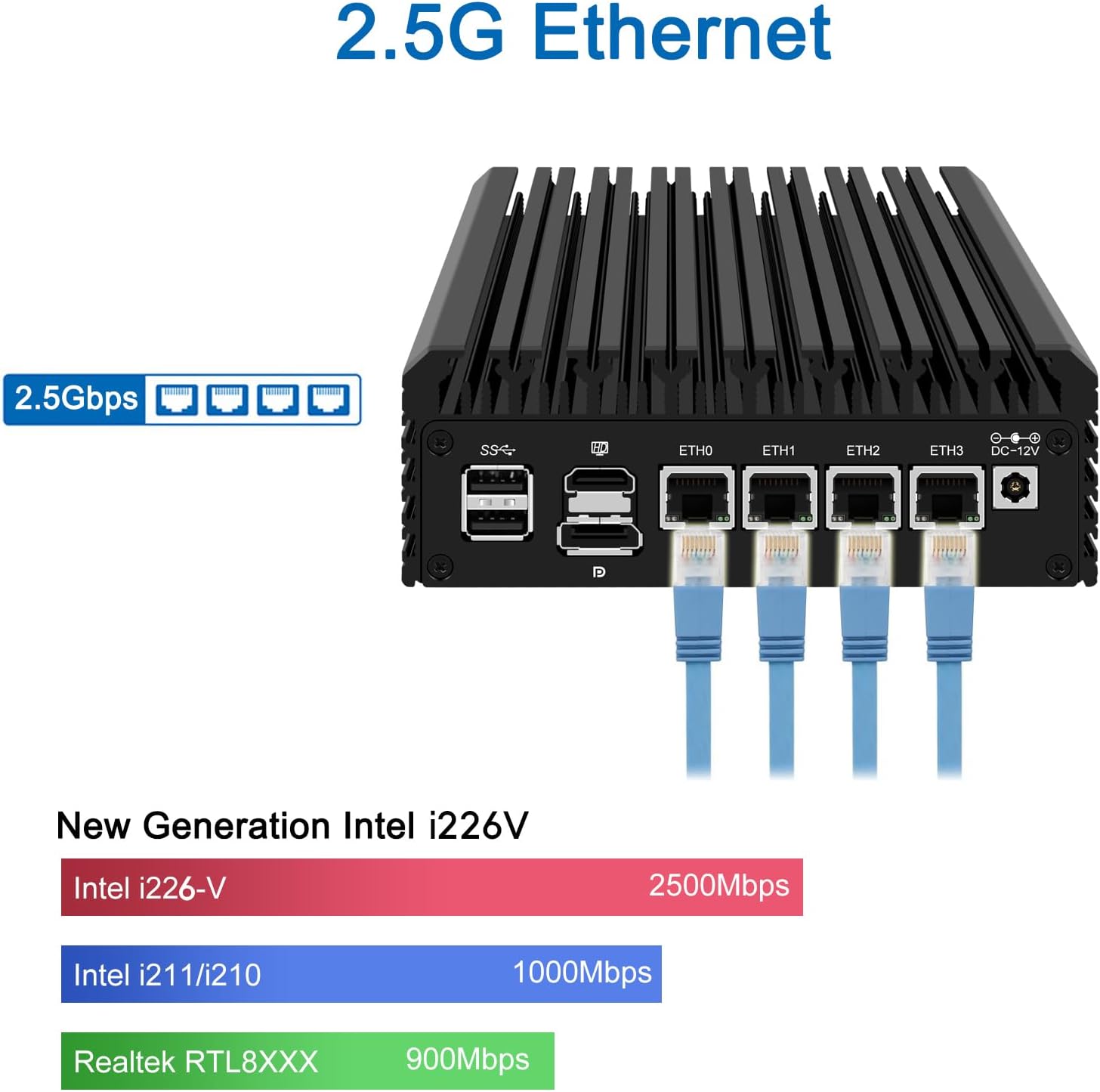 Firewall Appliance Mini PC 2.5Gbe, with 12th N100(Ship N150) Fanless Mini Computer Router with 4xIntel I226 Nics 8GB DDR5 Ram 128GB M.2 PCIE 3.0 SSD Support PFsense OPNsense AES-NI