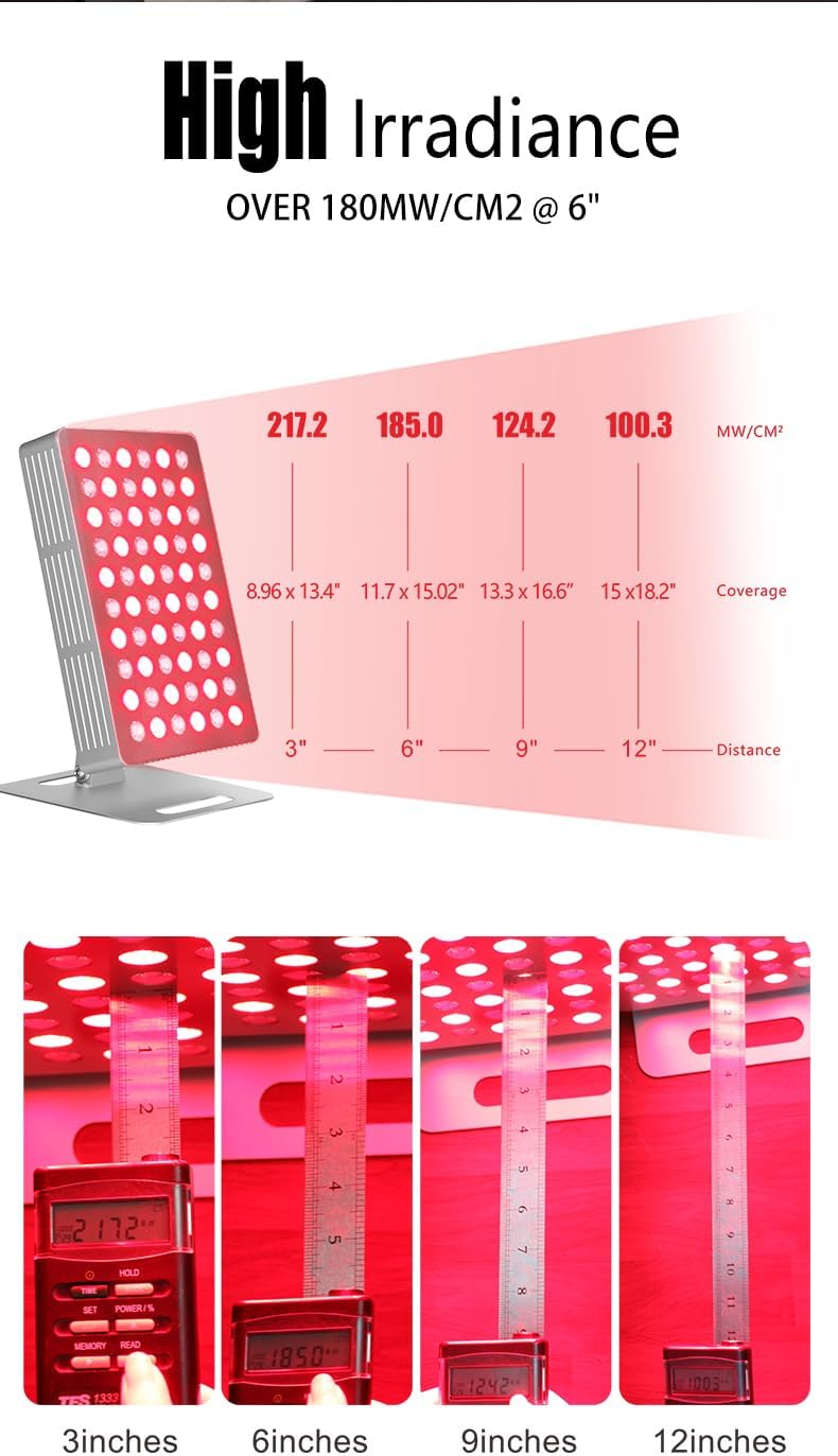 Red Light Therapy for Body 5 Wavelengths, Near Infrared Light Panel Therapy LED Light Face Panel, Desktop Small Home High Power Multi Wave Red Light Therapy Panel, 1-999Hz Adjustable Pulse